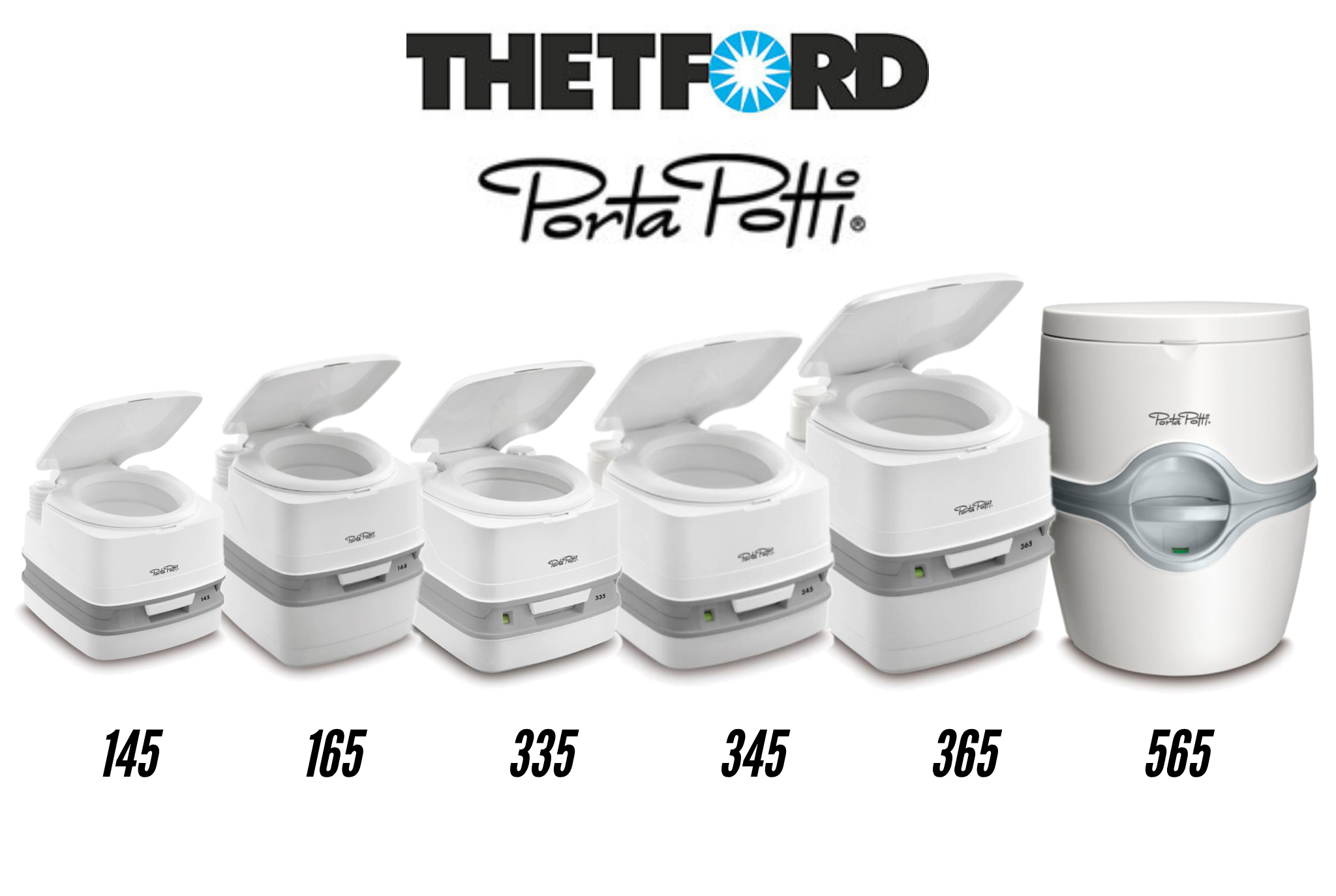 Thetford Porta Potti - toaletowi bracia Dalton